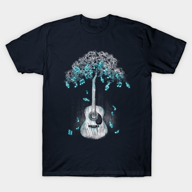 Sound of Nature